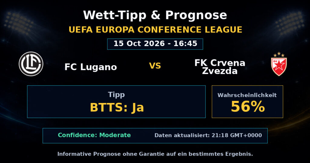 FC Lugano vs FK Crvena Zvezda Spielprognose – UEFA Europa Conference League – Wettanalyse