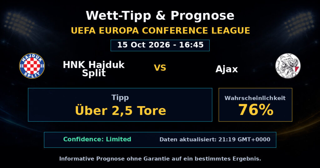 HNK Hajduk Split vs Ajax Spielprognose – UEFA Europa Conference League – Wettanalyse