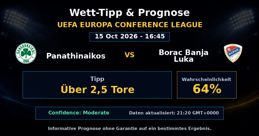 Panathinaikos vs Borac Banja Luka Spielprognose – UEFA Europa Conference League – Wettanalyse