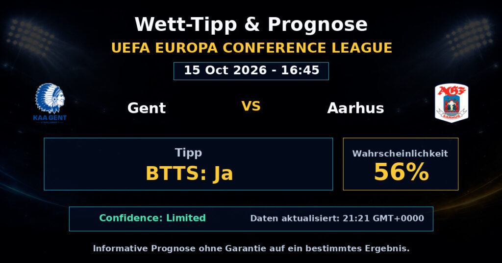 Gent vs Aarhus Spielprognose – UEFA Europa Conference League – Wettanalyse