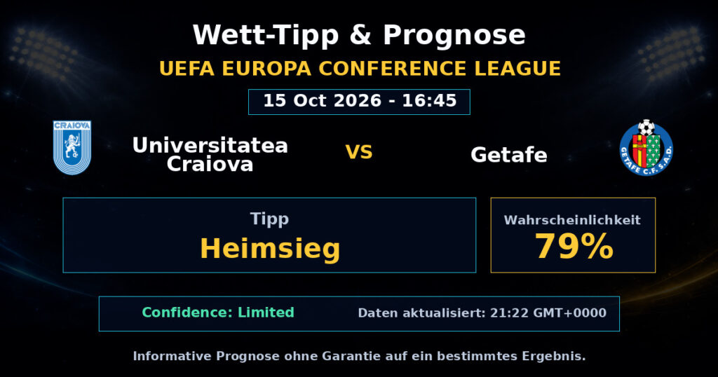 Universitatea Craiova vs Getafe Spielprognose – UEFA Europa Conference League – Wettanalyse