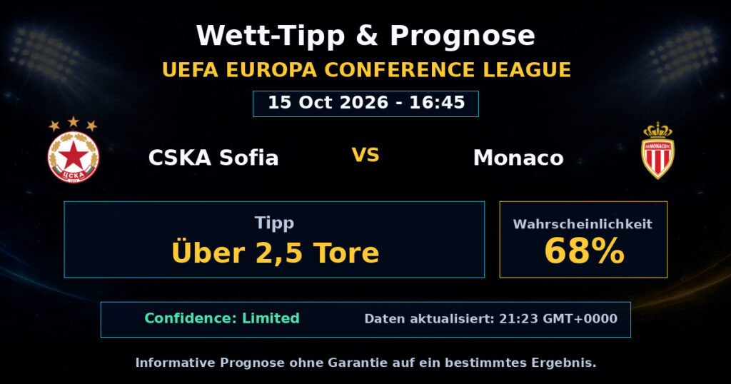 CSKA Sofia vs Monaco Spielprognose – UEFA Europa Conference League – Wettanalyse