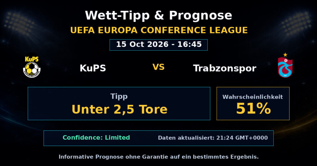 KuPS vs Trabzonspor Spielprognose – UEFA Europa Conference League – Wettanalyse