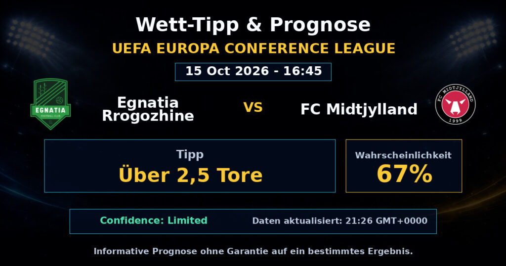 Egnatia Rrogozhine vs FC Midtjylland Spielprognose – UEFA Europa Conference League – Wettanalyse