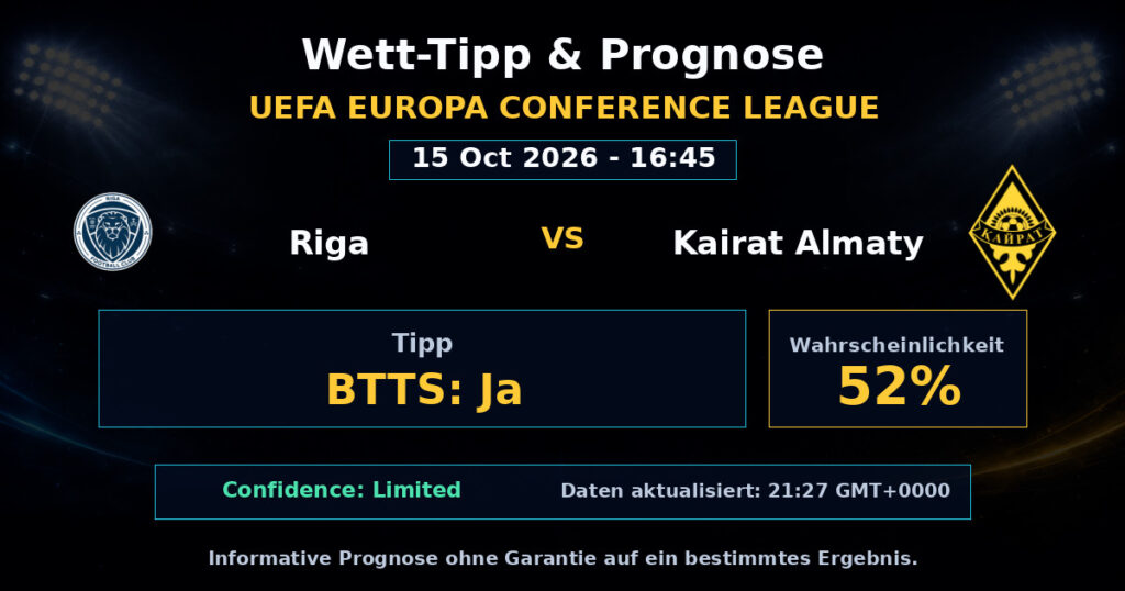 Riga vs Kairat Almaty Spielprognose – UEFA Europa Conference League – Wettanalyse