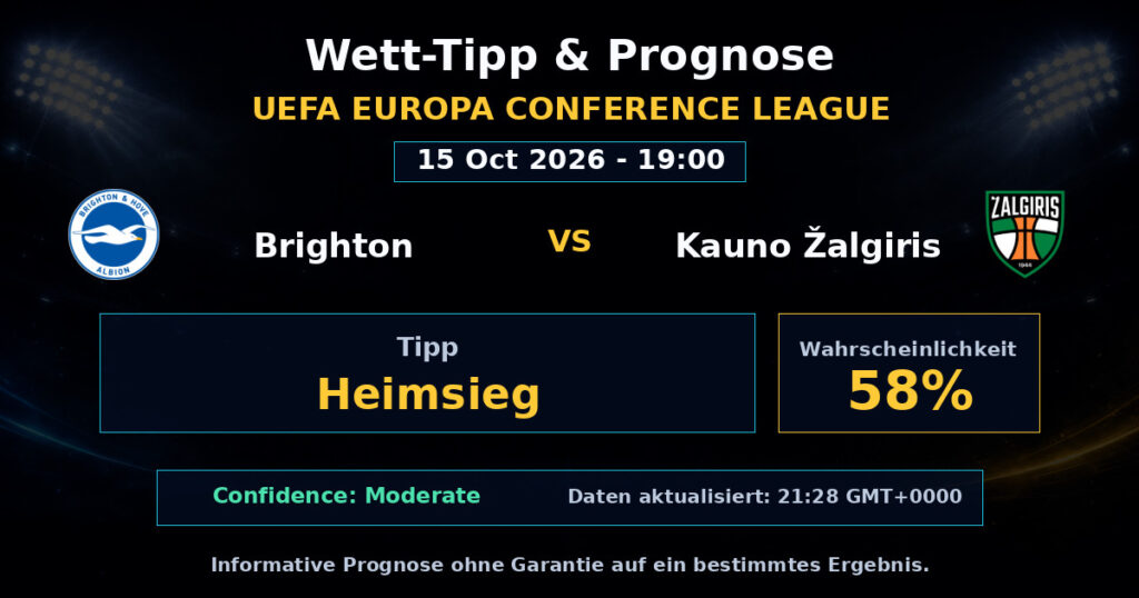 Brighton vs Kauno Žalgiris Spielprognose – UEFA Europa Conference League – Wettanalyse
