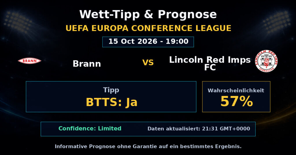 Brann vs Lincoln Red Imps FC Spielprognose – UEFA Europa Conference League – Wettanalyse