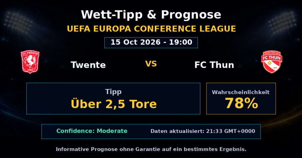 Twente vs FC Thun Spielprognose – UEFA Europa Conference League – Wettanalyse