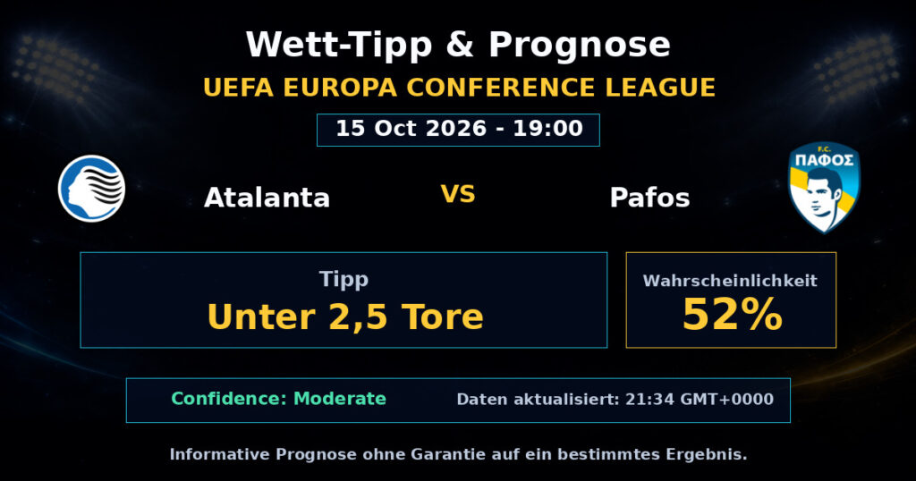 Atalanta vs Pafos Spielprognose – UEFA Europa Conference League – Wettanalyse