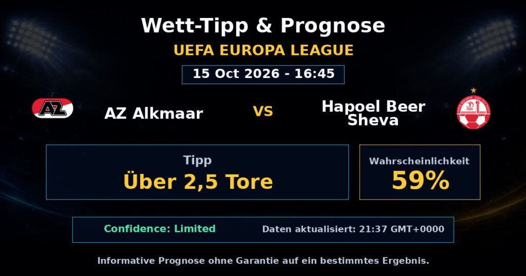 AZ Alkmaar vs Hapoel Beer Sheva Spielprognose – UEFA Europa League – Wettanalyse
