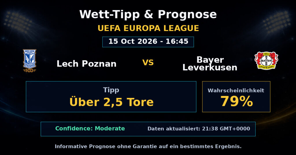 Lech Poznan vs Bayer Leverkusen Spielprognose – UEFA Europa League – Wettanalyse