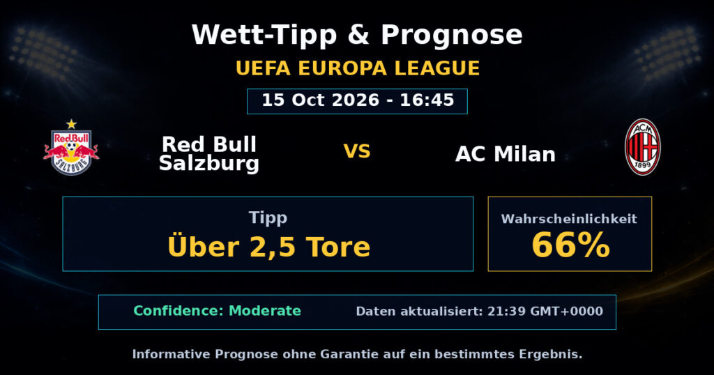 Red Bull Salzburg vs AC Milan Spielprognose – UEFA Europa League – Wettanalyse
