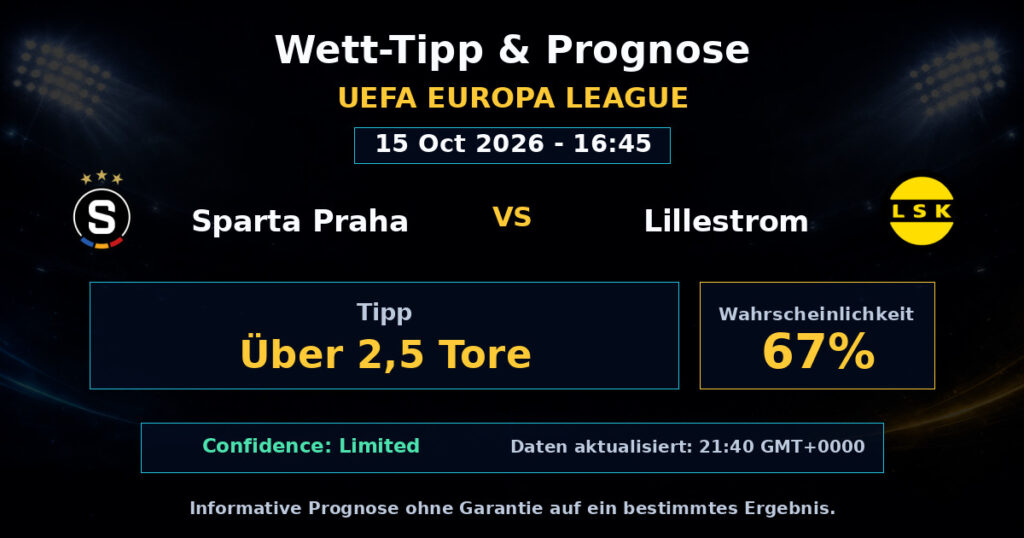 Sparta Praha vs Lillestrom Spielprognose – UEFA Europa League – Wettanalyse