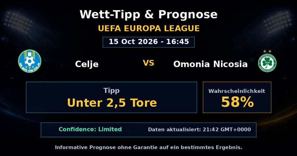 Celje vs Omonia Nicosia Spielprognose – UEFA Europa League – Wettanalyse
