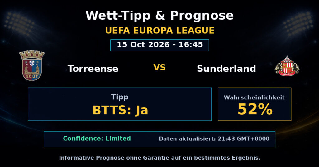 Torreense vs Sunderland Spielprognose – UEFA Europa League – Wettanalyse