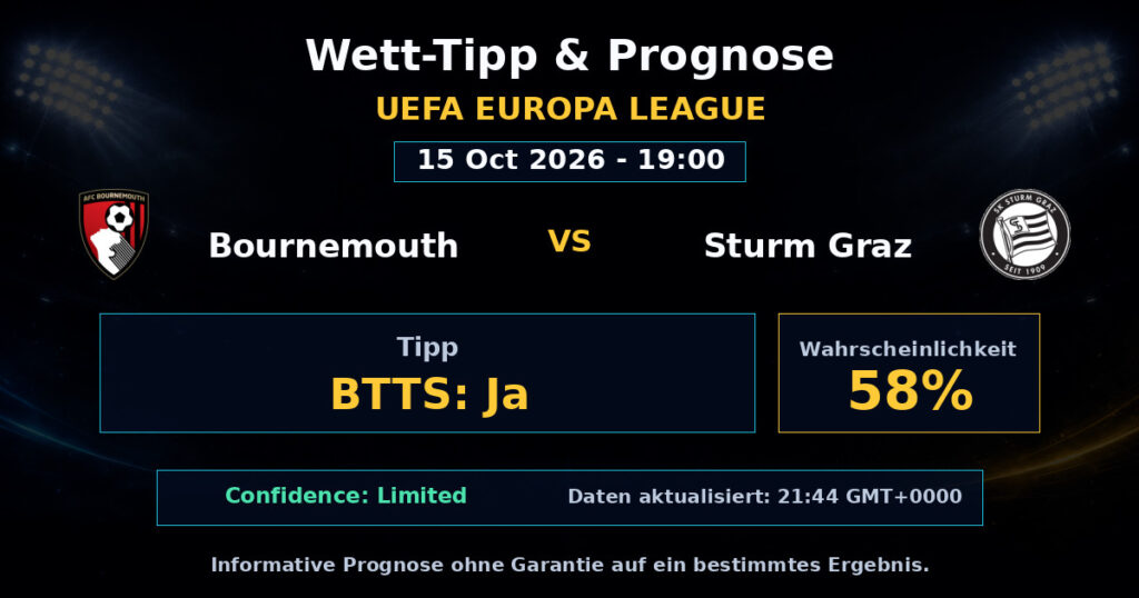 Bournemouth vs Sturm Graz Spielprognose – UEFA Europa League – Wettanalyse