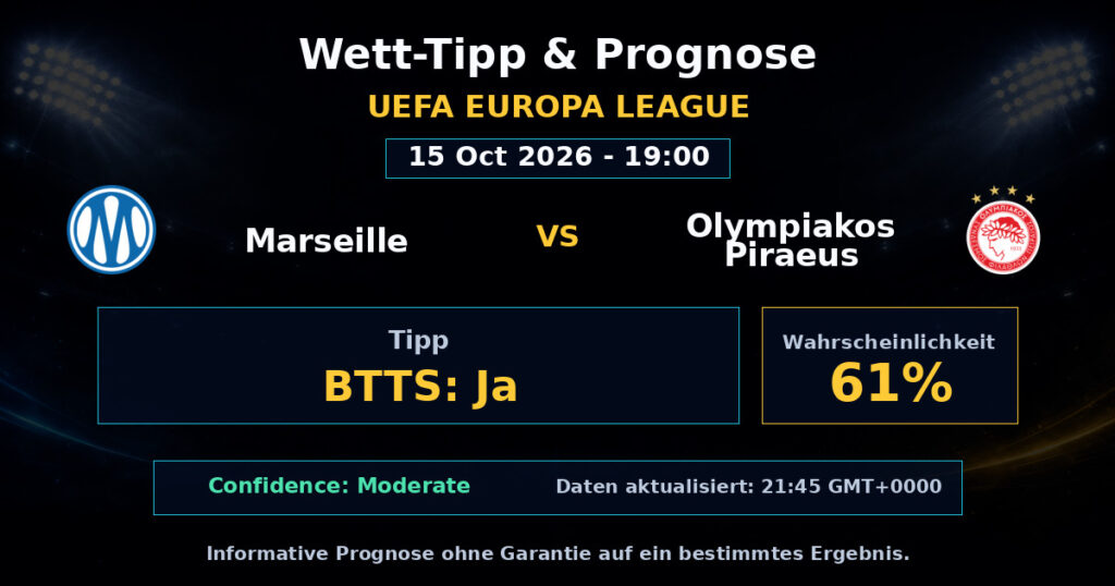 Marseille vs Olympiakos Piraeus Spielprognose – UEFA Europa League – Wettanalyse