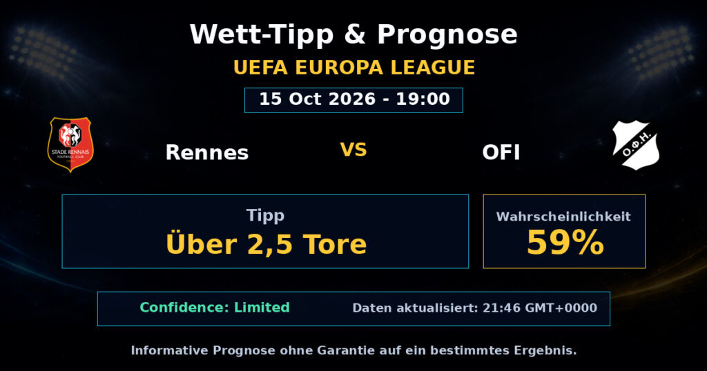 Rennes vs OFI Spielprognose – UEFA Europa League – Wettanalyse