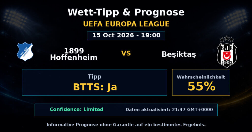 1899 Hoffenheim vs Beşiktaş Spielprognose – UEFA Europa League – Wettanalyse