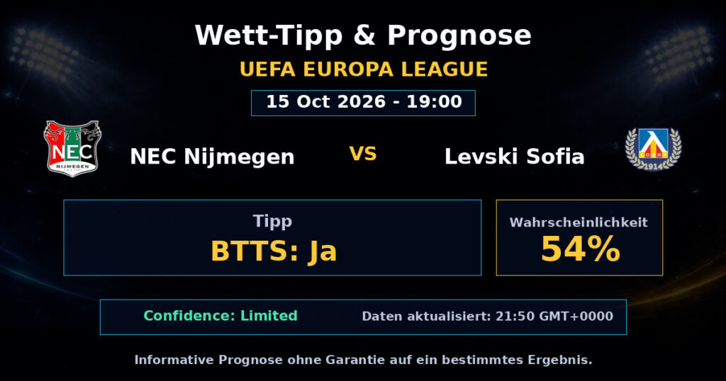 NEC Nijmegen vs Levski Sofia Spielprognose – UEFA Europa League – Wettanalyse