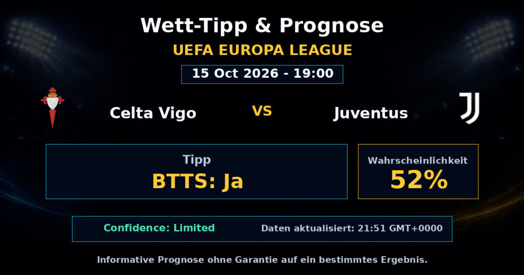 Celta Vigo vs Juventus Spielprognose – UEFA Europa League – Wettanalyse