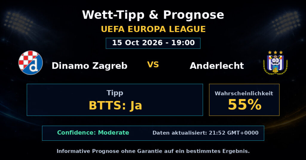 Dinamo Zagreb vs Anderlecht Spielprognose – UEFA Europa League – Wettanalyse