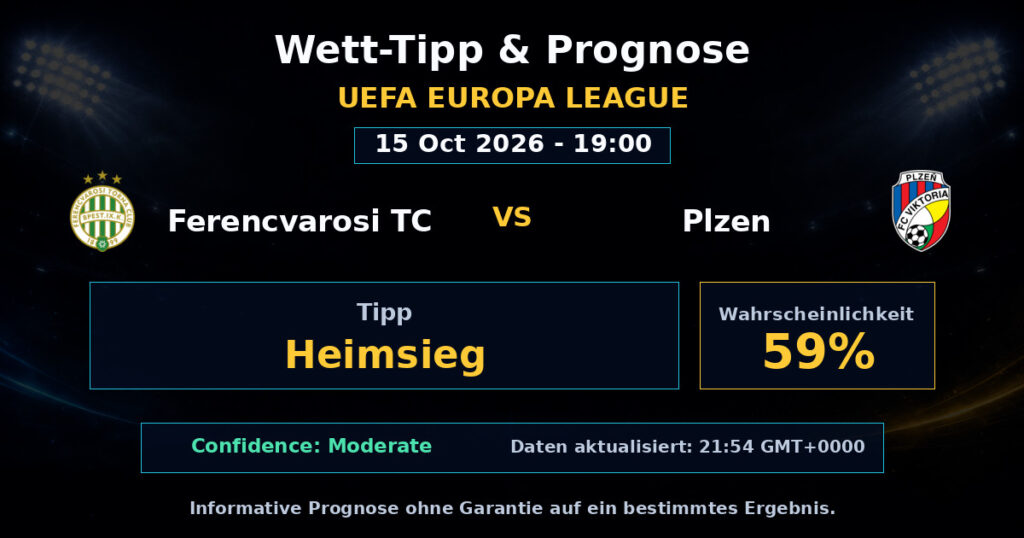 Ferencvarosi TC vs Plzen Spielprognose – UEFA Europa League – Wettanalyse