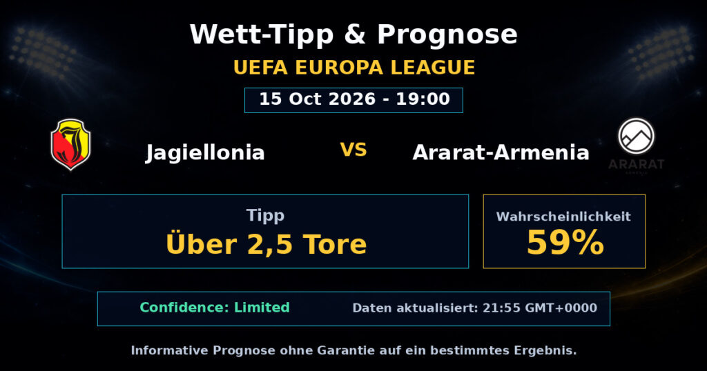 Jagiellonia vs Ararat-Armenia Spielprognose – UEFA Europa League – Wettanalyse