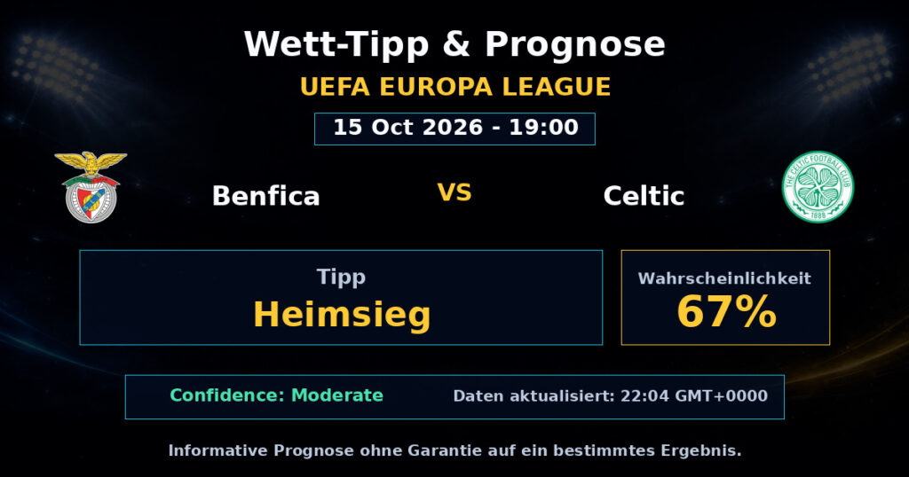 Benfica vs Celtic Spielprognose – UEFA Europa League – Wettanalyse