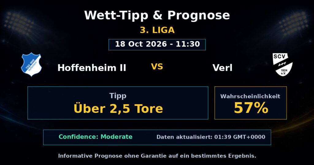 Hoffenheim II vs Verl Spielprognose – 3. Liga – Wettanalyse