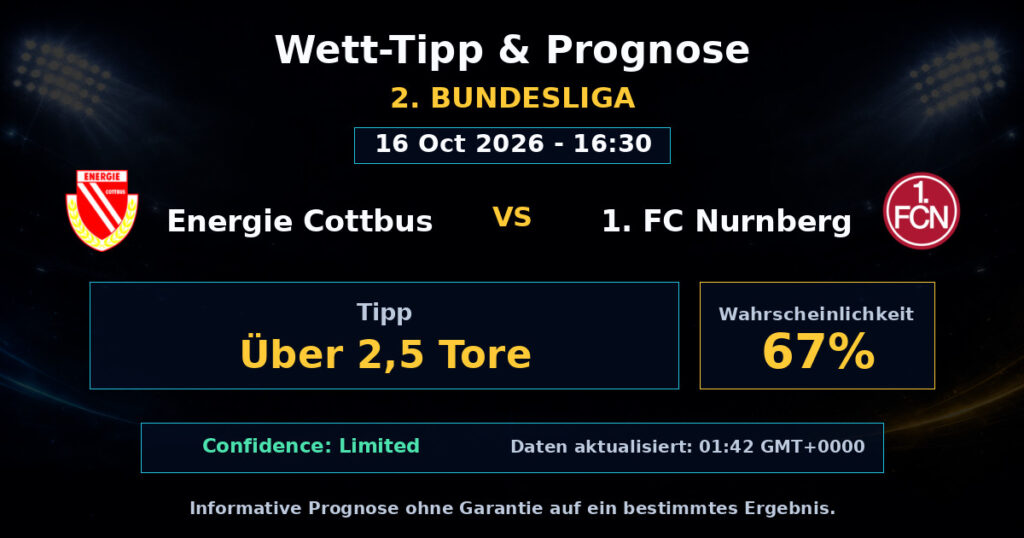 Energie Cottbus vs 1. FC Nurnberg Spielprognose – 2. Bundesliga – Wettanalyse