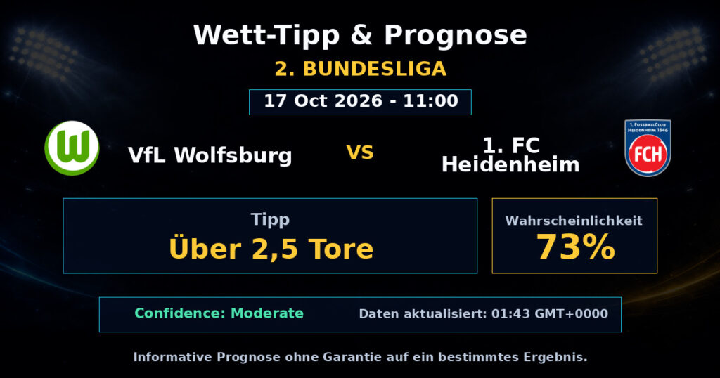 VfL Wolfsburg vs 1. FC Heidenheim Spielprognose – 2. Bundesliga – Wettanalyse