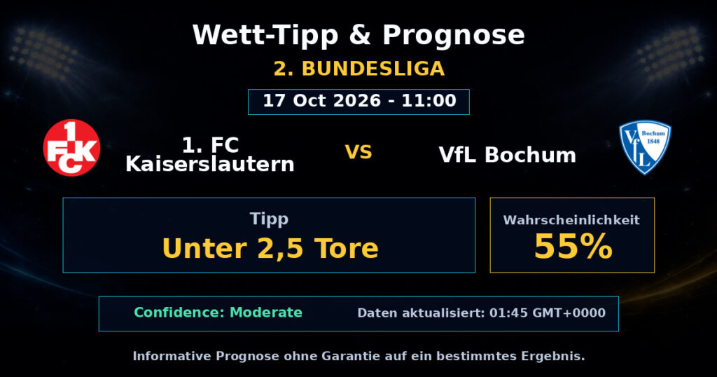 1. FC Kaiserslautern vs VfL Bochum Spielprognose – 2. Bundesliga – Wettanalyse