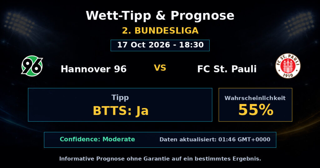 Hannover 96 vs FC St. Pauli Spielprognose – 2. Bundesliga – Wettanalyse