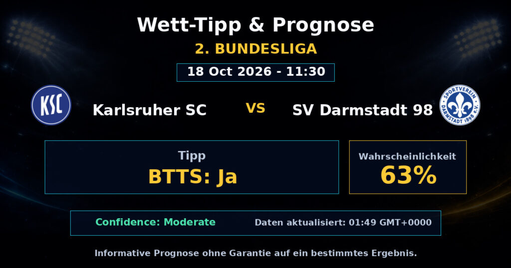 Karlsruher SC vs SV Darmstadt 98 Spielprognose – 2. Bundesliga – Wettanalyse