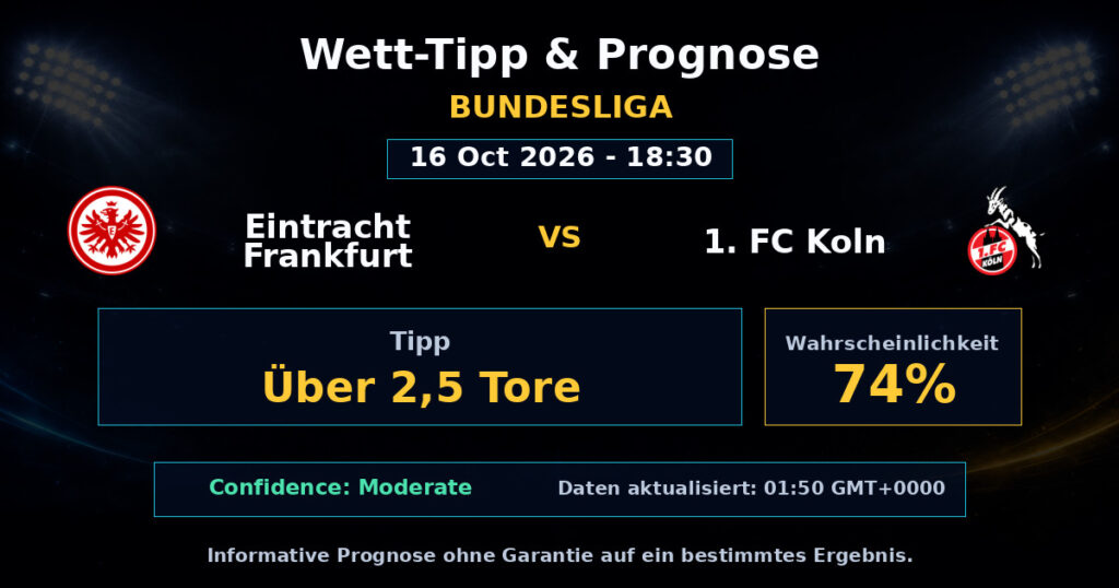 Eintracht Frankfurt vs 1. FC Koln Spielprognose – Bundesliga – Wettanalyse