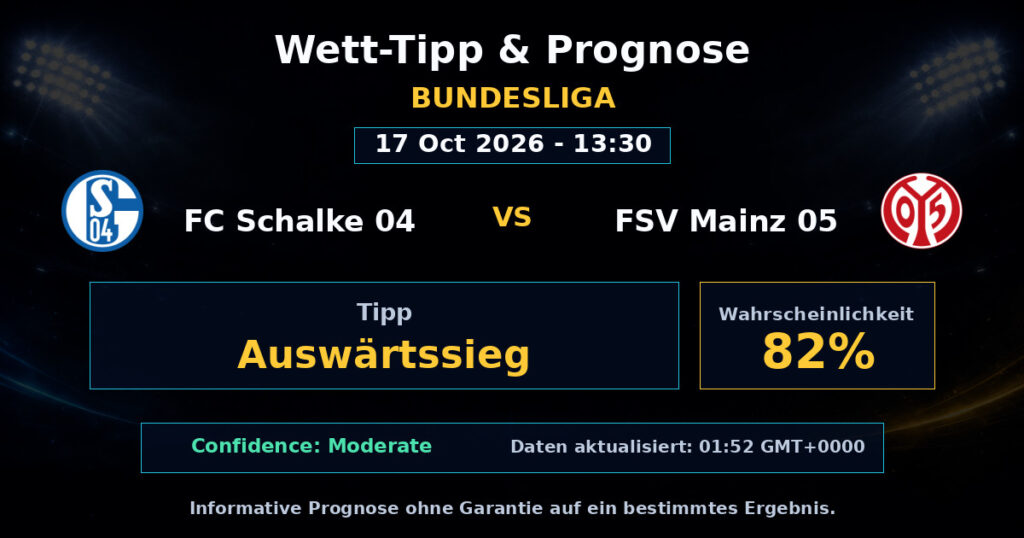 FC Schalke 04 vs FSV Mainz 05 Spielprognose – Bundesliga – Wettanalyse