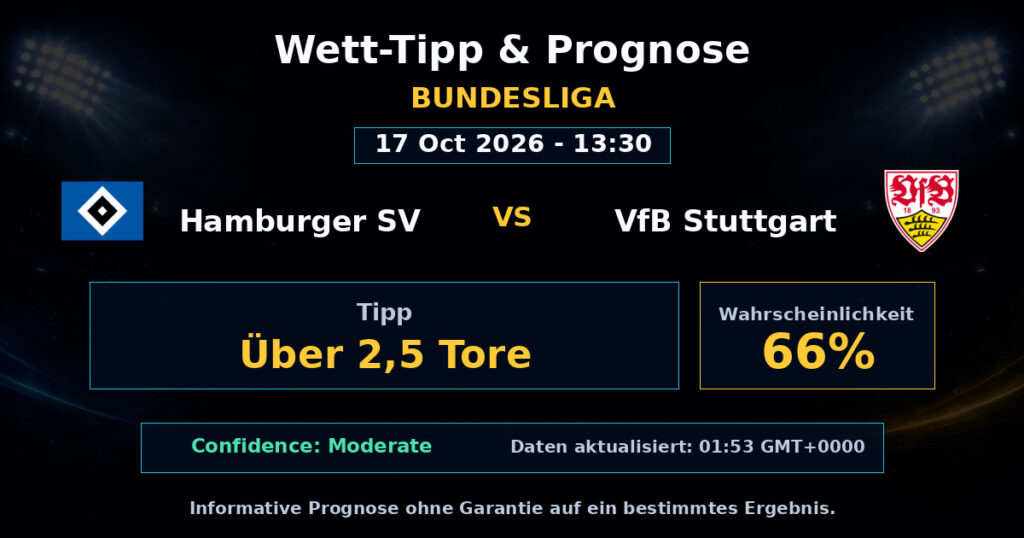 Hamburger SV vs VfB Stuttgart Spielprognose – Bundesliga – Wettanalyse