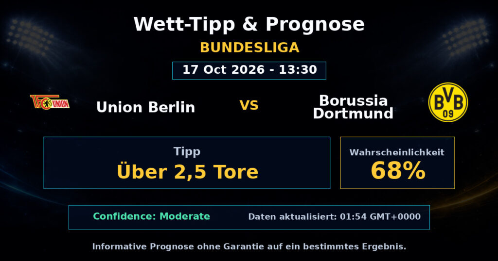 Union Berlin vs Borussia Dortmund Spielprognose – Bundesliga – Wettanalyse