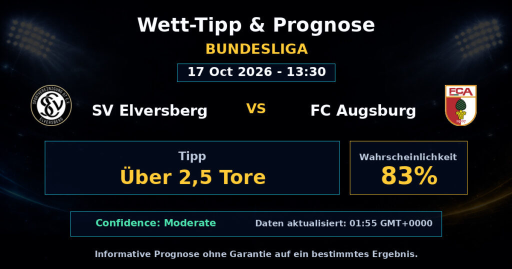 SV Elversberg vs FC Augsburg Spielprognose – Bundesliga – Wettanalyse