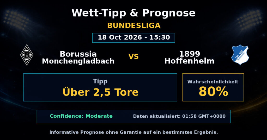Borussia Monchengladbach vs 1899 Hoffenheim Spielprognose – Bundesliga – Wettanalyse