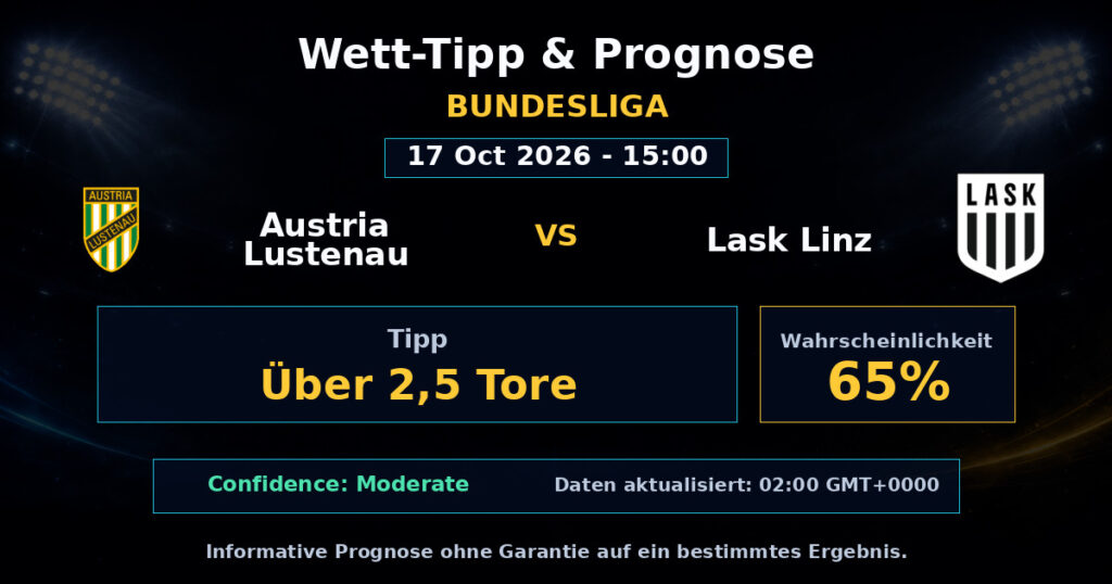 Austria Lustenau vs Lask Linz Spielprognose – Bundesliga – Wettanalyse