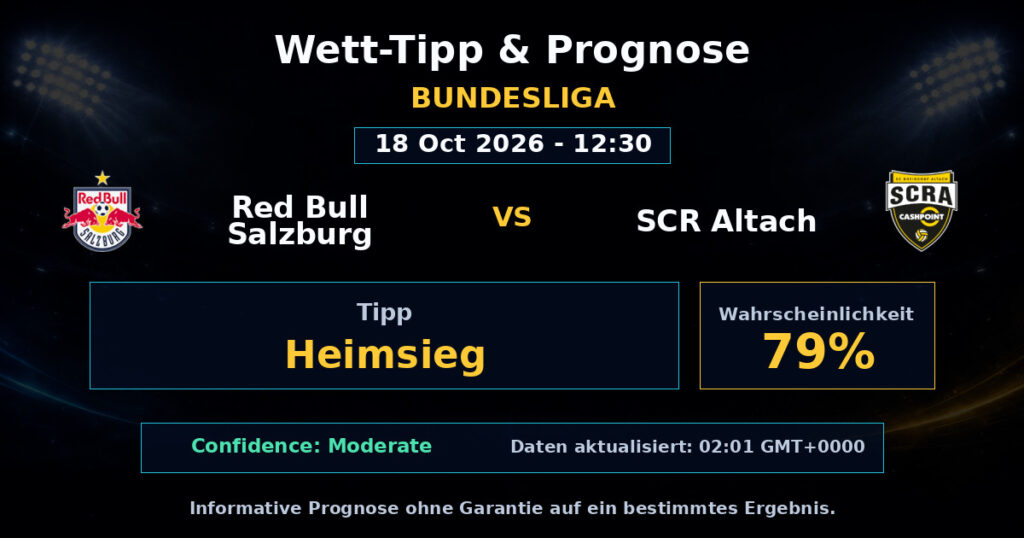 Red Bull Salzburg vs SCR Altach Spielprognose – Bundesliga – Wettanalyse