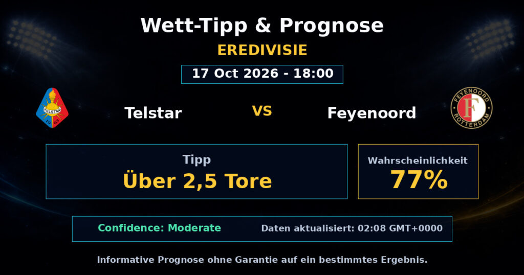 Telstar vs Feyenoord Spielprognose – Eredivisie – Wettanalyse