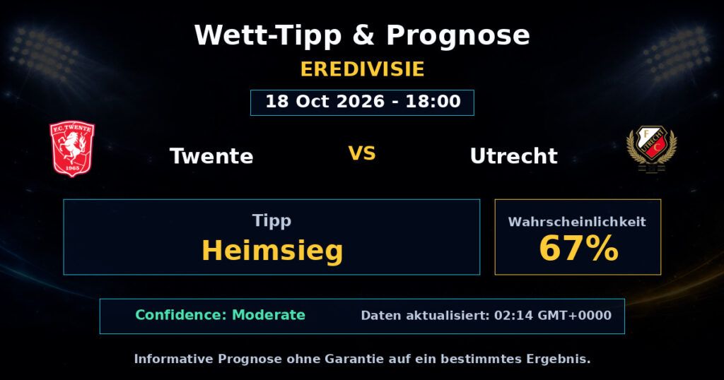 Twente vs Utrecht Spielprognose – Eredivisie – Wettanalyse