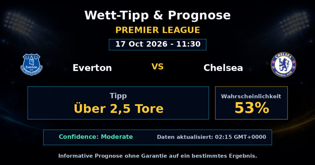 Everton vs Chelsea Spielprognose – Premier League – Wettanalyse