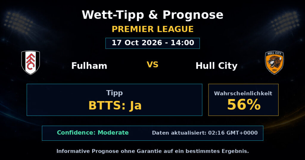 Fulham vs Hull City Spielprognose – Premier League – Wettanalyse
