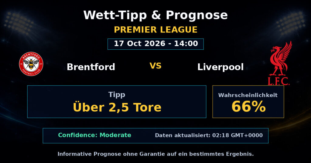 Brentford vs Liverpool Spielprognose – Premier League – Wettanalyse