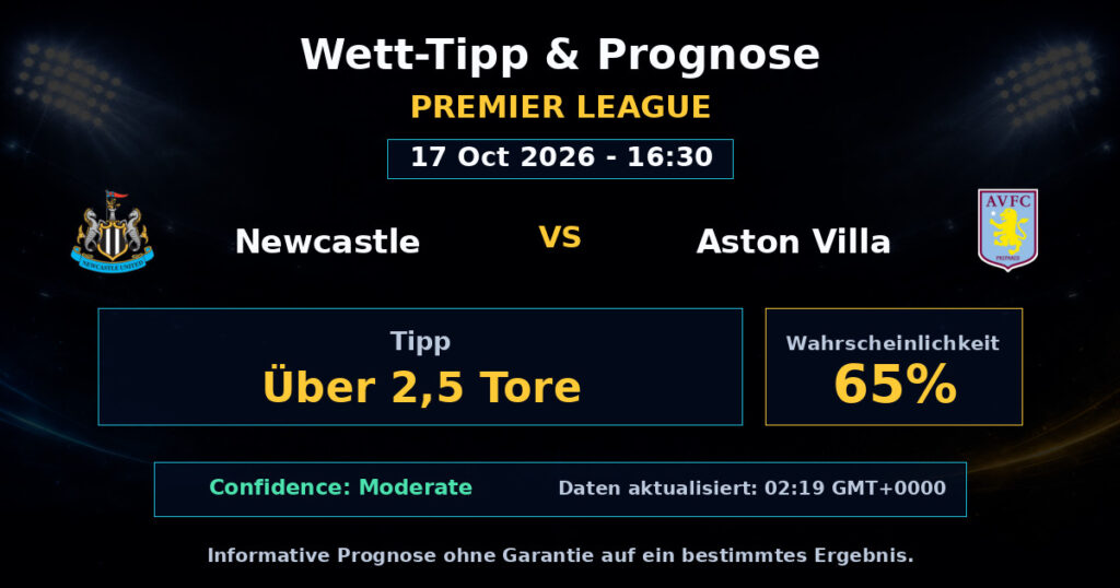 Newcastle vs Aston Villa Spielprognose – Premier League – Wettanalyse