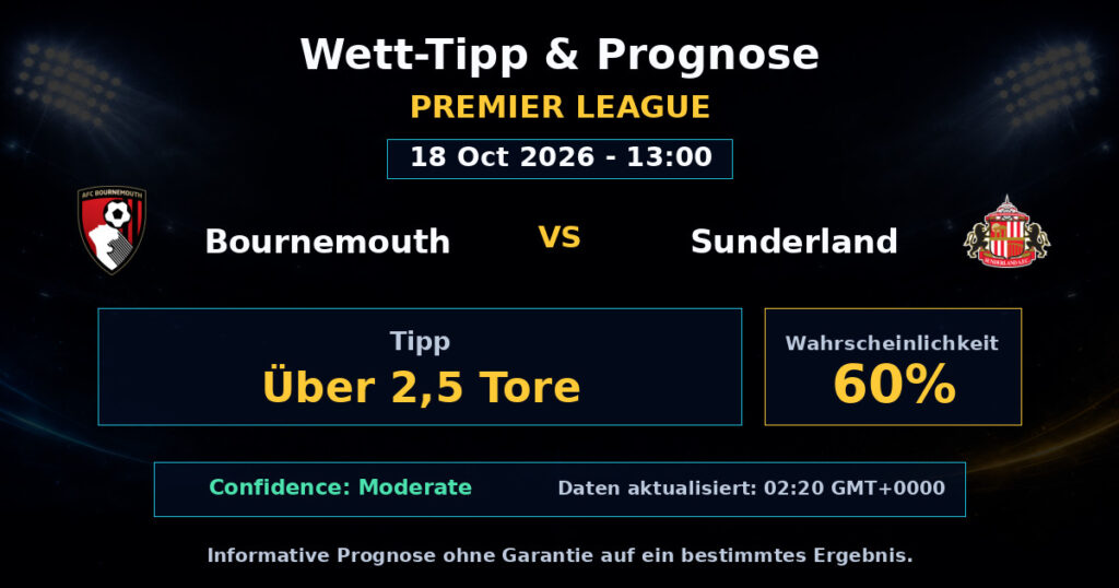 Bournemouth vs Sunderland Spielprognose – Premier League – Wettanalyse